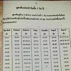 เลขดับทุกสำนัก